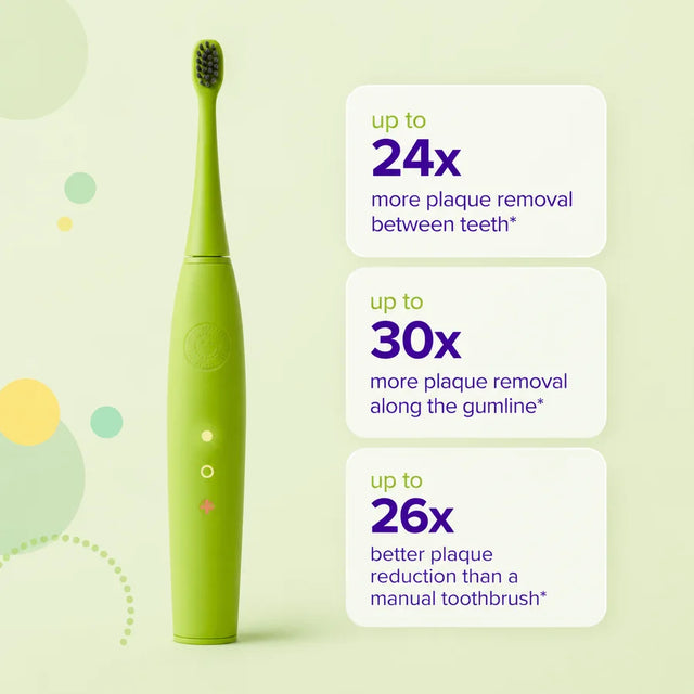 Kids Sonic Toothbrush