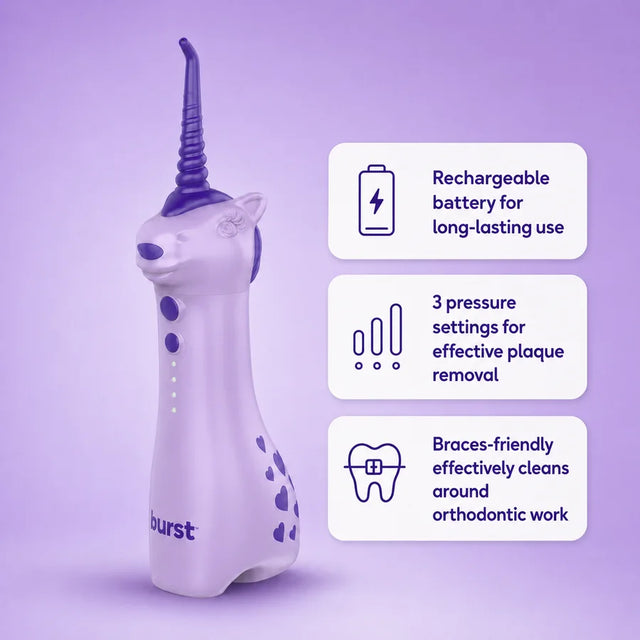 Kids Water Flosser