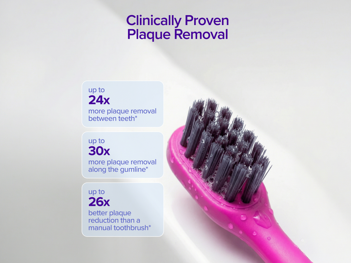 Color: Pink; kids sonic toothbrush