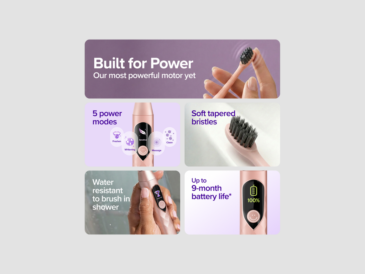 Color: Rose Gold; Sonic Toothbrush