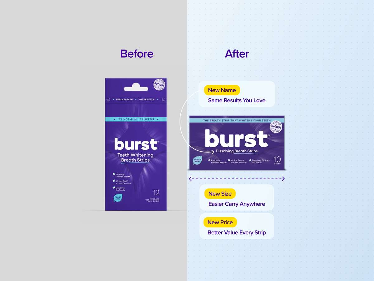 Dissolving Breath Strips