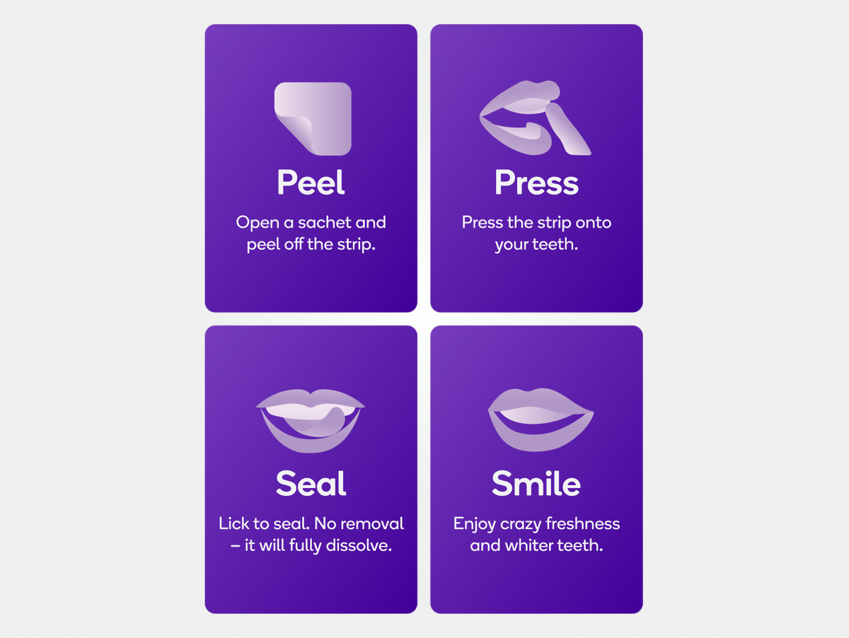 Dissolving Breath Strips 3-pack Refill