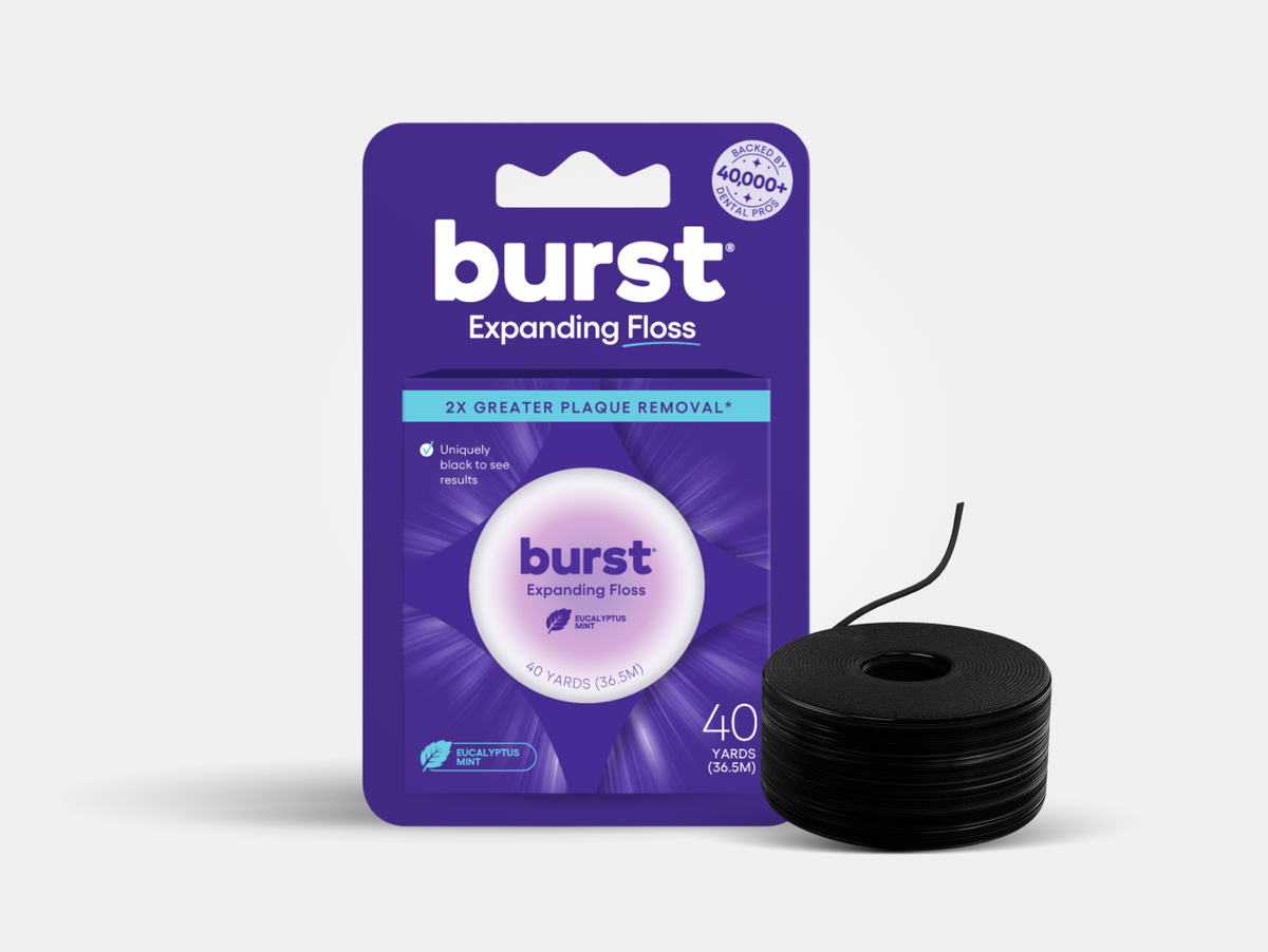 Mint Eucalyptus Expanding Floss Starter Kit