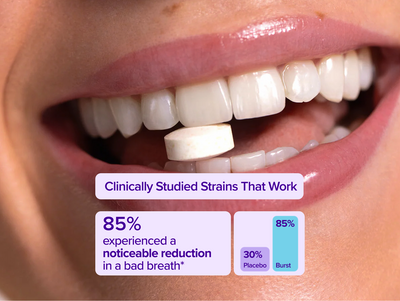 Oral Health Probiotics