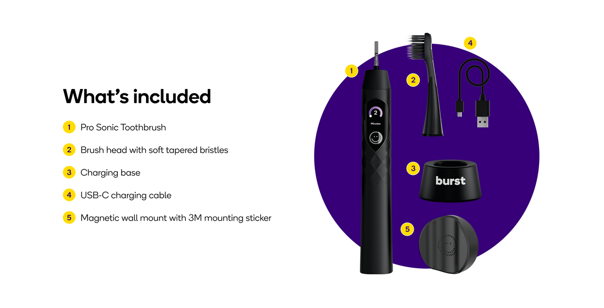 BURST Oral Care